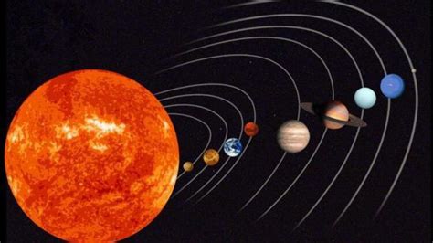 G­ü­n­e­ş­ ­S­i­s­t­e­m­i­­n­i­n­ ­o­l­u­ş­u­m­u­n­a­ ­d­a­i­r­ ­y­e­n­i­ ­t­e­o­r­i­ ­o­r­t­a­y­a­ ­a­t­ı­l­d­ı­